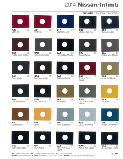 Don't see your color listed? Call 1-888-710-5192. . Nissan paint code qak 3 stage